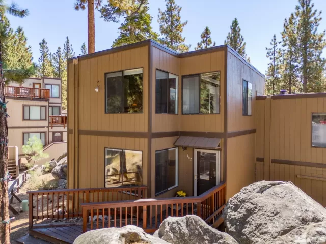 MLS: 240011358 Condo For Sale